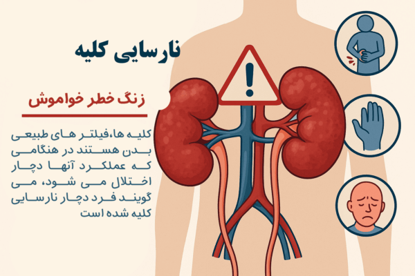نارسایی کلیه